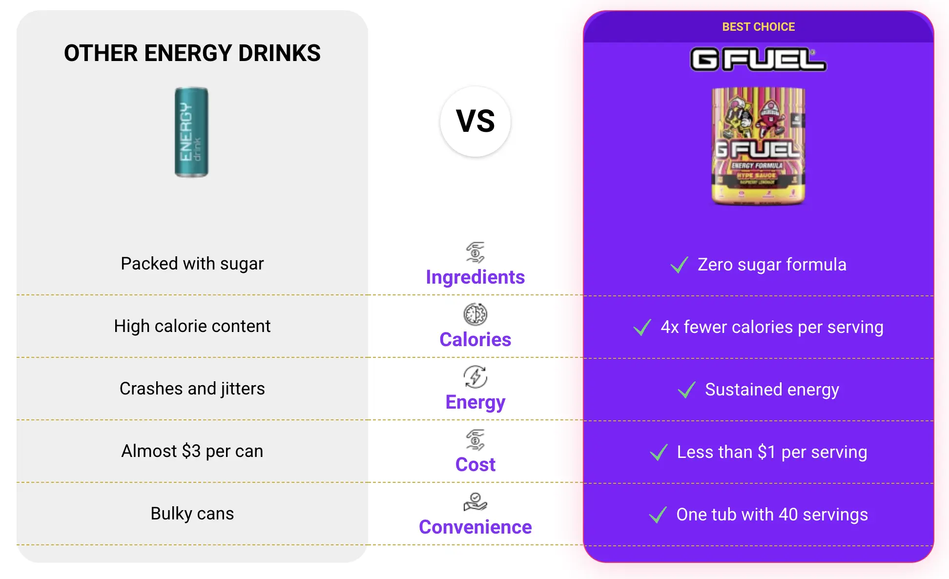 gfuel-energy-drink